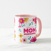 tasse de conception de texte modifiable (Devant droit)