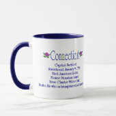 Tasse de Connecticutt (Gauche)