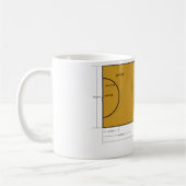 Tasse de cour de net-ball (Gauche)