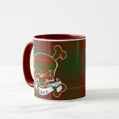 Tasse de crâne de tartan de Bruce (Devant gauche)
