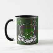 Tasse de crâne de tartan de Duncan (Gauche)