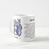 Tasse de crête de famille de Martin (Devant gauche)