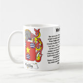 Tasse de crête de famille de puits (Gauche)