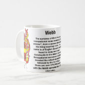 Tasse de crête de famille de Webb (Devant gauche)