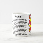 Tasse de crête de famille de Webb (Centre)