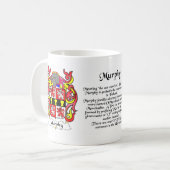 Tasse de crête de Murphy (Devant gauche)