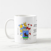 Tasse de crête de Nemeth (Gauche)