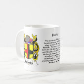 Tasse de crête de ruisseaux (Devant gauche)