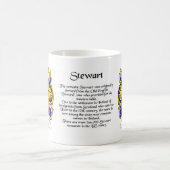 Tasse de crête de Stewart (Centre)