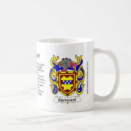 Tasse de crête de Stewart (Droite)