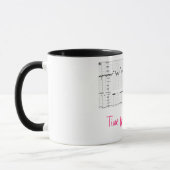 Tasse de CTG (Gauche)