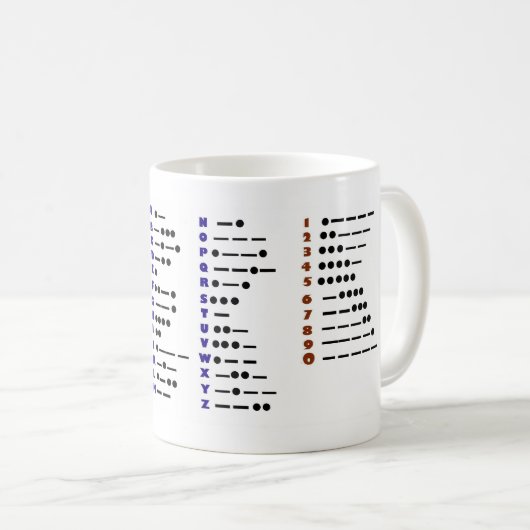 Tasse de Customizeable de code Morse (Devant droit)