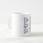 Tasse de Customizeable de code Morse (Devant gauche)