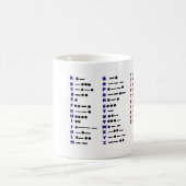 Tasse de Customizeable de code Morse (Centre)