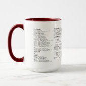 Tasse de Debian (Gauche)