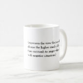 Tasse de définition de BTBP (Devant droit)