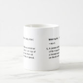 Tasse de définition de "dictionnaire" de (Centre)