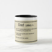 Tasse de définition de papa (Centre)