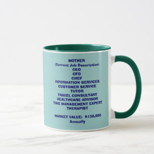 Tasse de description du poste de maman