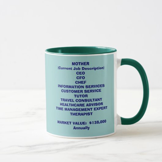 Tasse de description du poste de maman (Droite)