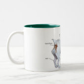 Tasse de diagramme de Jack Russel (Gauche)