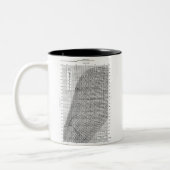 Tasse de diagramme de Mollier (Gauche)