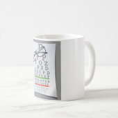 Tasse de diagramme d'optométriste (Devant droit)