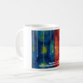 Tasse de dimensions (Devant gauche)