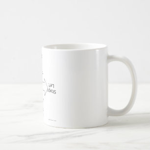 Tasse de directions d'étape