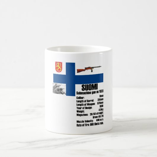 Tasse de faits de Suomi (Centre)