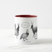 Tasse de famille d'Elizabeth Haidle (Centre)