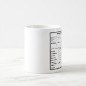 Tasse de feuille de caractère de RPG (Centre)