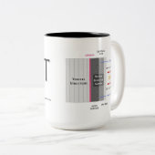 TASSE DE FIAT (Devant droit)