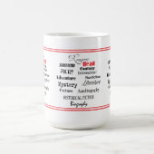 tasse de genres de lecture (Centre)