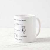 Tasse de glace carbonique (Devant droit)