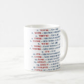Tasse de grammaire (Devant droit)