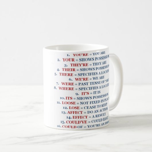 Tasse de grammaire (Devant droit)