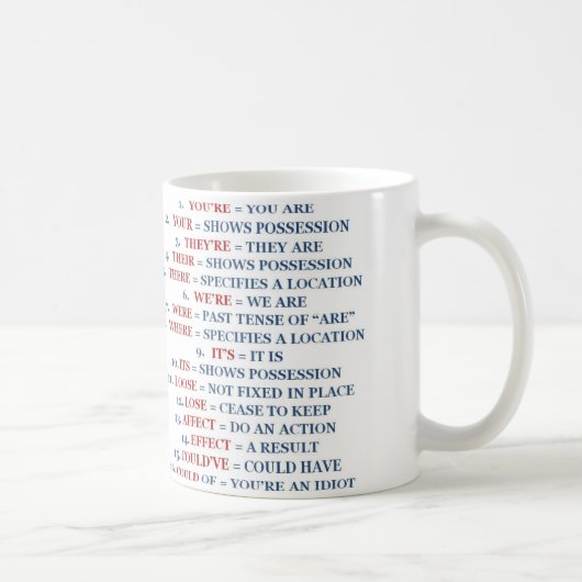 Tasse de grammaire (Droite)