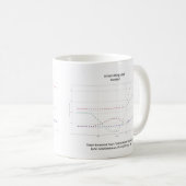 Tasse de graphiques : Oscillation de golf avec et (Devant droit)