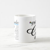 Tasse de gratitude de PositivEnergy (Centre)