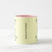 Tasse de grossesse (Centre)