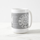 Tasse de Hermes Trismegistus (Devant droit)