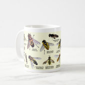 Tasse de Hoverfly (Devant gauche)