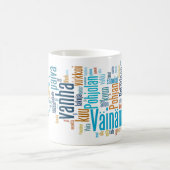 Tasse de Kaleva Wordcloud (Centre)