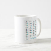 Tasse de katakanas de Hiragana (Devant droit)