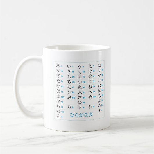 Tasse de katakanas de Hiragana (Gauche)