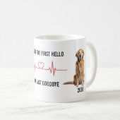 Tasse de la chronologie de l'animal de compagnie P (Devant droit)