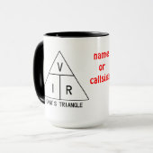 Tasse de la loi d'ohm (Devant gauche)