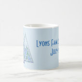 Tasse de la Réunion (Centre)