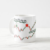 Tasse de la réussite du trader principal (Devant gauche)